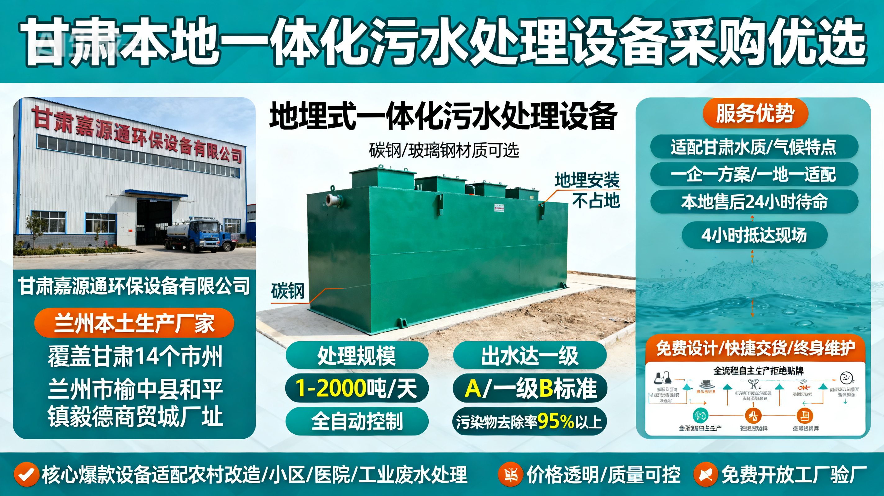 甘肃采购肃北一体化肃北污水处理设备_优先选本地生产厂家_直...式解决甘肃污水处理需求_选本地实体厂家_靠谱有保障.jpeg
